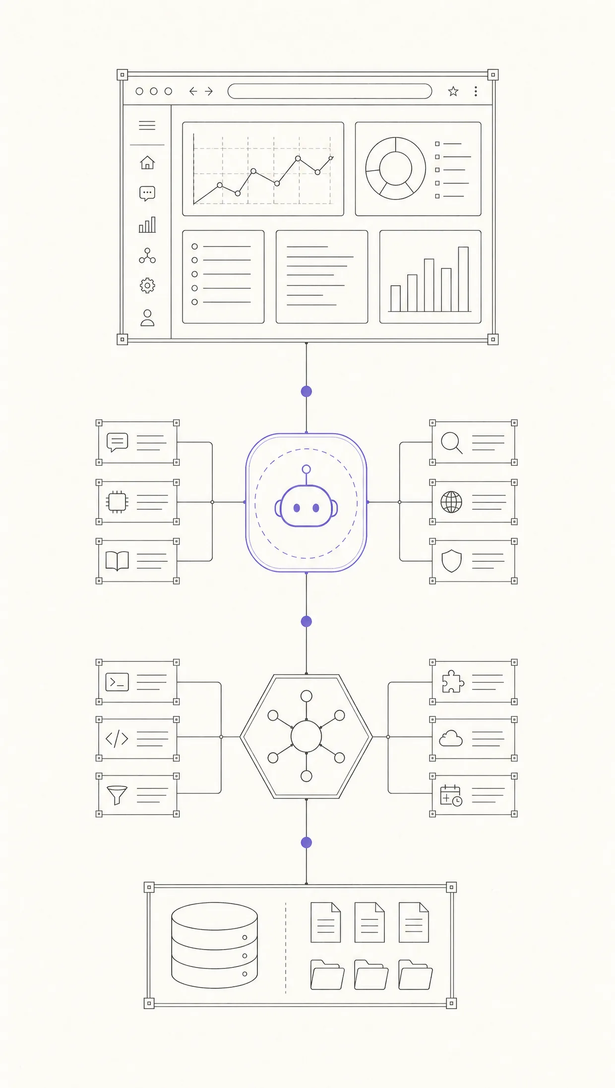 Blueprint of a full-stack AI system: a dashboard, an agent core, a tool router, and the data layer beneath.