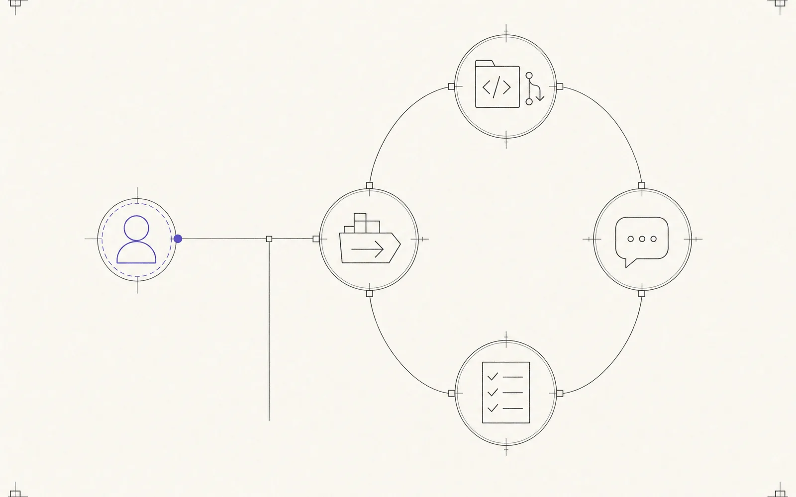 Embedded Engineering with AI example